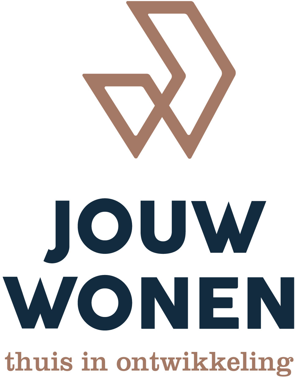 JOUW wonen